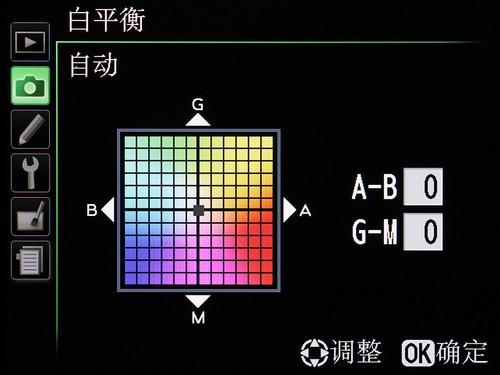 尼康DF的色彩设置（尼康单反色彩怎么设置）-图2