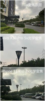 光学变焦60倍（60倍光学变焦可以看清多远）-图3