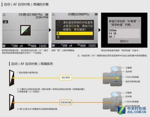 尼康相机怎么设置后期色彩（尼康单反色彩怎么设置）-图2