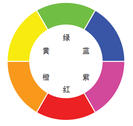 色彩光源如何统一技巧（色彩光源怎么画）-图3