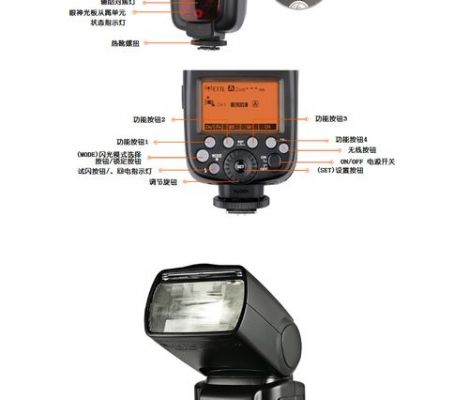 神牛外拍两用闪光灯能ttl变焦吗（神牛闪光灯二代使用说明书）-图1