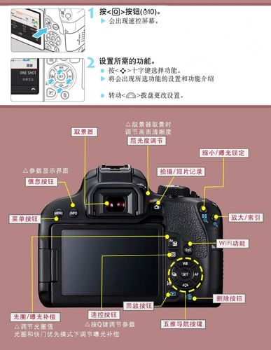 800D变焦在哪个按键（800d怎么调光圈）