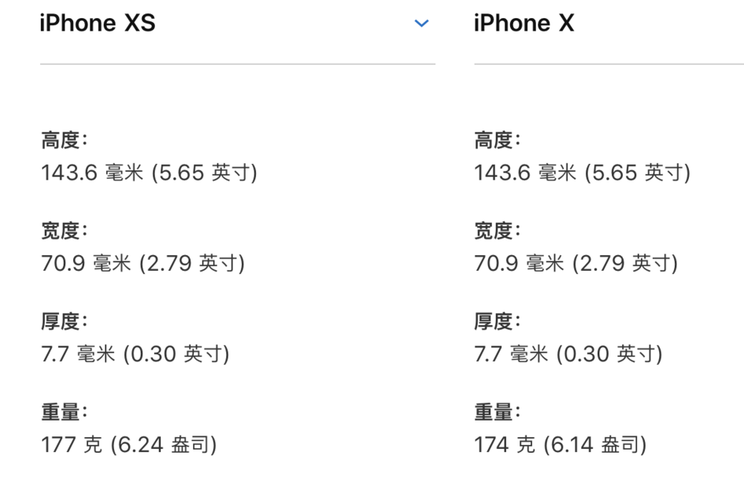 一英寸大变焦（一英寸焦段换算系数）-图2