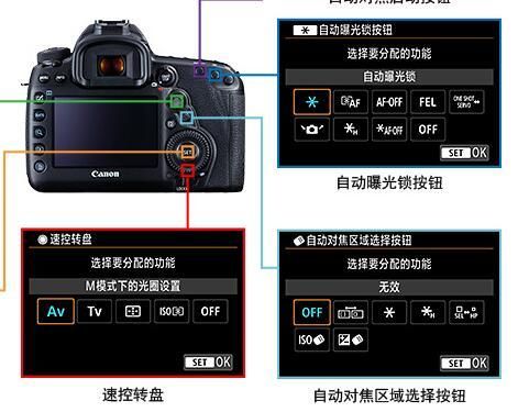 佳能5d4可自动变焦吗（佳能5d4相机自定义控制怎样设置）-图1