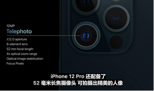 iphone光学变焦（iPhone光学变焦原理）-图2