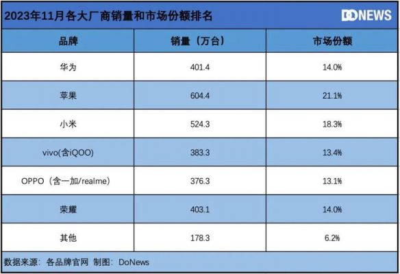 包含沃龙自动变焦的词条