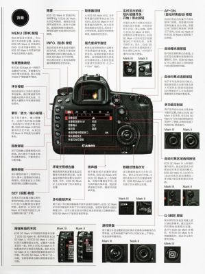 5d4怎么变焦（5d4怎么调焦点）-图2