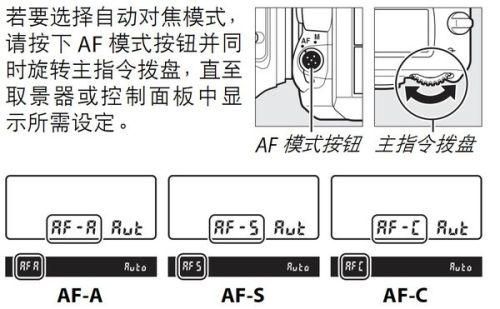 尼康d750拍视频怎么变焦（尼康d750拍摄视频设置）