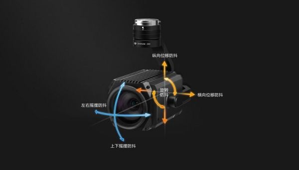 云台手机变焦（云台调焦距）-图3