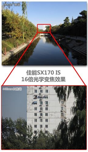 光学变焦16倍能拍多远（16倍变焦镜头）-图1