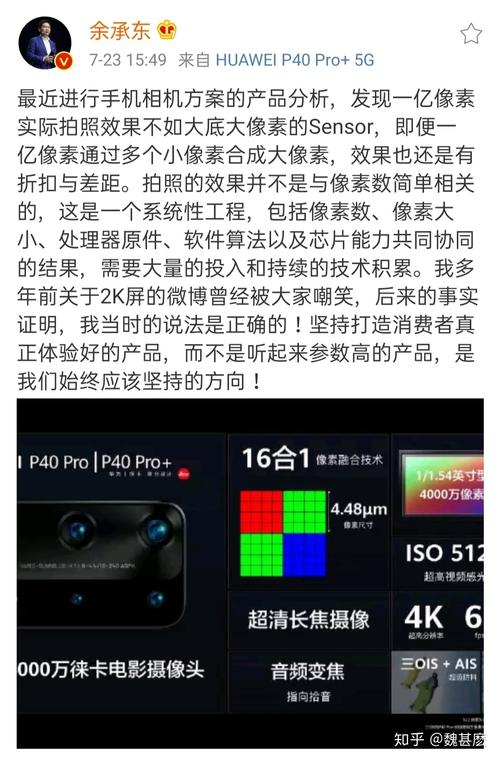 dxo测变焦吗（dxo镜头评测）-图2