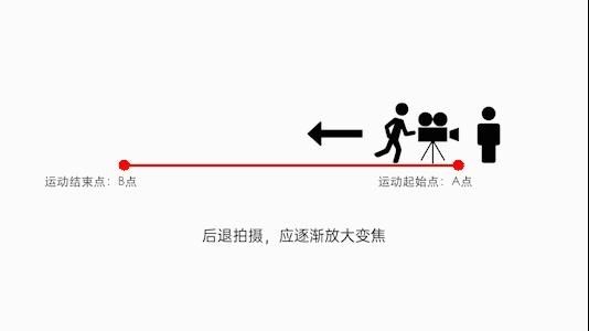 变焦技巧（变焦的方式有几种）-图3