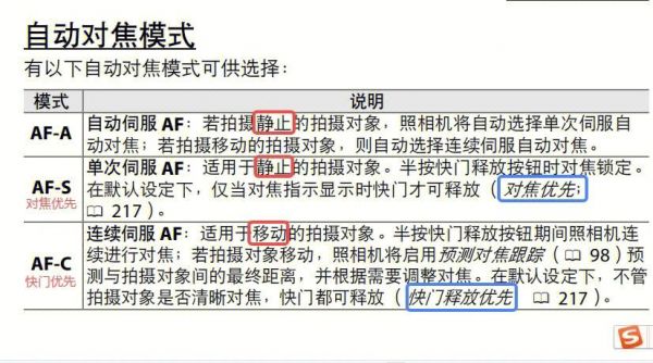 a6300怎么变焦（a6300对焦模式设置）-图2