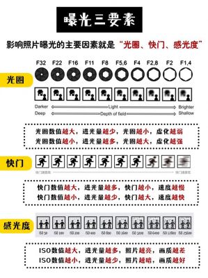 5d3变焦倍数（相机的变焦倍数是如何计算的）-图3