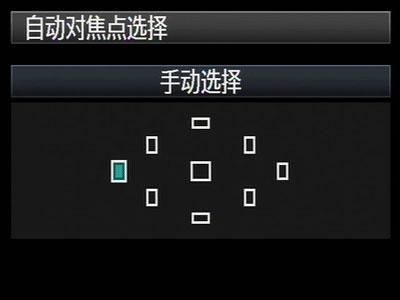 5d怎么改变焦点的位置（5ds怎么调对焦点）-图2