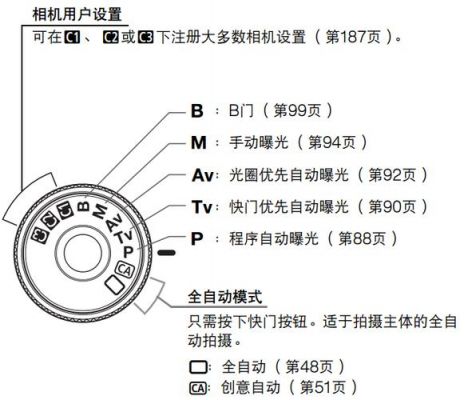 6d2摄像时能变焦吗（6d2相机功能）-图1