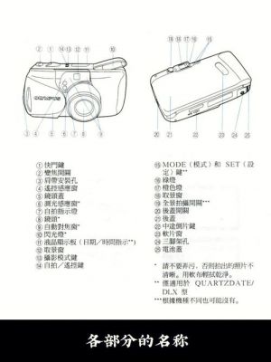 奥林巴斯电子变焦（奥林巴斯电动镜头怎么调焦）-图1