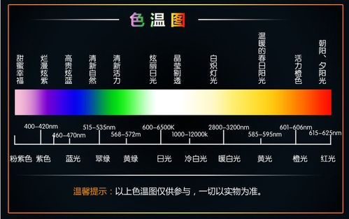 2.8的红圈变焦（红圈变焦和普通定焦的区别）-图3