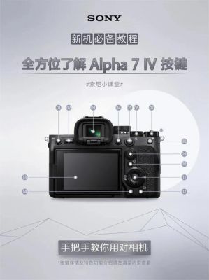 索尼a7二代变焦（索尼a7r2数码变焦功能）-图2