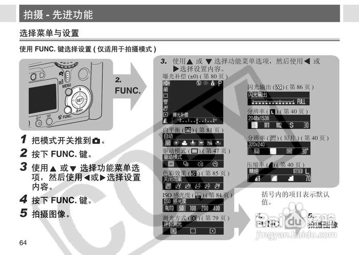 相机放大变焦的说明书（变焦 放大）-图2