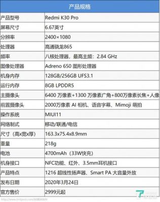 变焦选择（变焦参数）