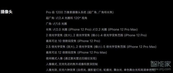 iphone6s光学变焦（iphone6splus变焦倍数）-图2