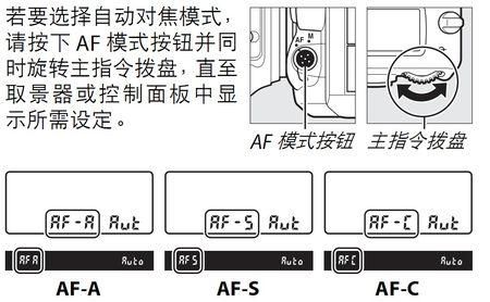 电视变焦（电视机散焦怎么调）