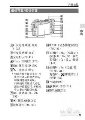 rx1变焦（索尼rx1数码变焦怎么调）-图3