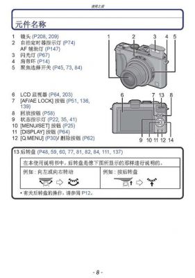 lx5变焦的简单介绍-图1