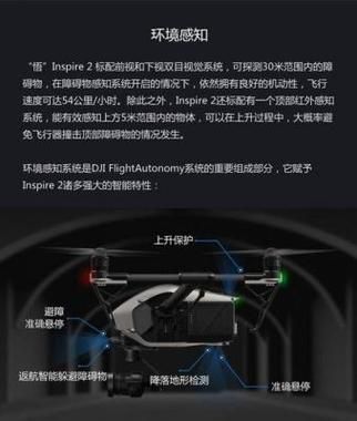 大疆x5变焦头（大疆x5云台相机 变焦）-图2