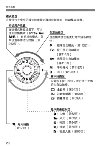 佳能6d拍视屏如何变焦（佳能6d怎么调参数拍细节清晰）-图3