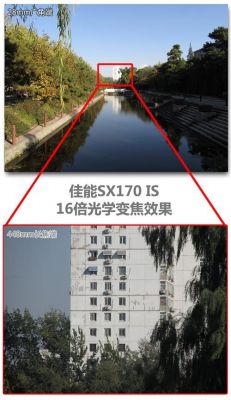 16倍变焦（16倍变焦可以看多远）-图1