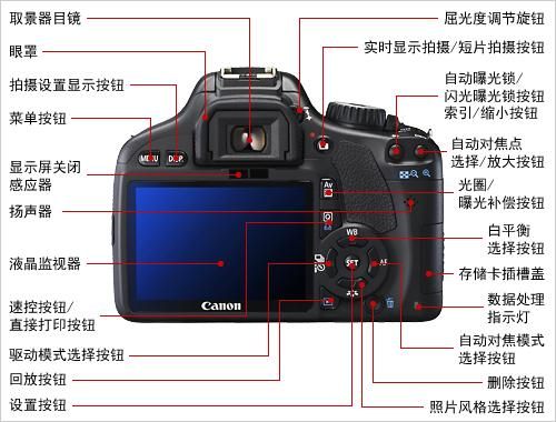 松下电动变焦（松下电动变焦镜头怎么调）-图1