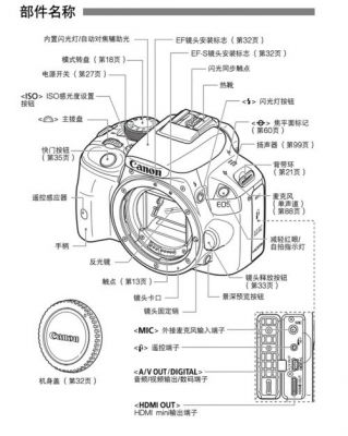 100d怎样自动变焦（x100f变焦切换）-图3