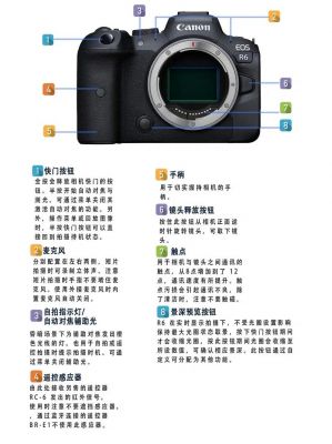 推拉变焦式镜头（推拉变焦镜头使用方法）-图1