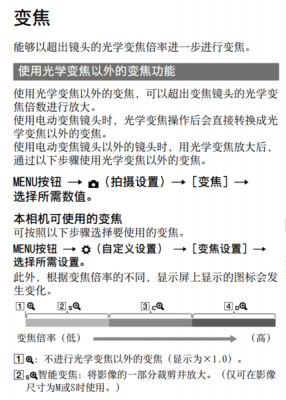 sonya72变焦设置（索尼a7s2变焦设置）-图1