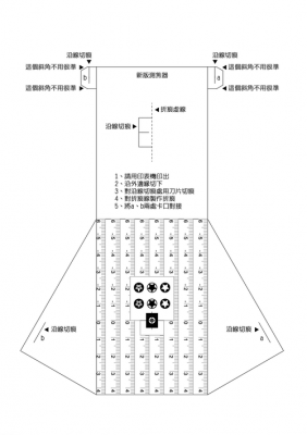 变焦镜头测试调整（变焦镜头测试调整方法）-图3