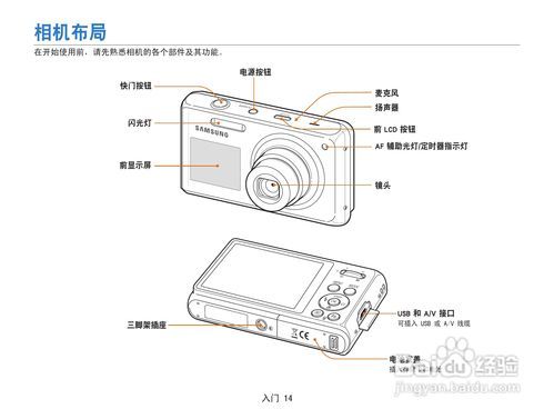 三洋数码变焦怎样使用（三洋数码变焦怎样使用视频教程）-图2