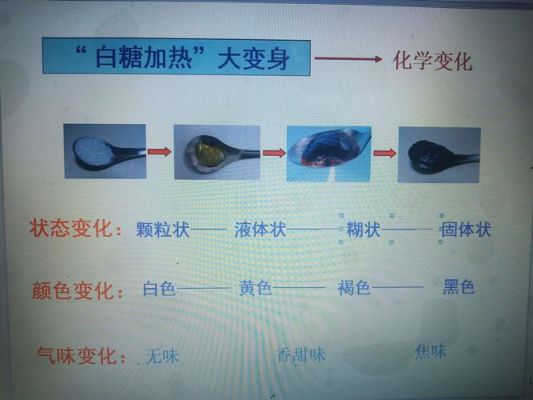 糖变焦糖要几度（焦糖变硬了怎么解决）-图1