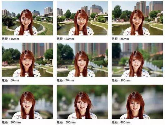 人像买定焦还是变焦镜头（人像买定焦还是变焦镜头）-图2