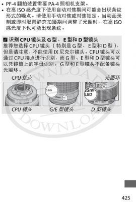 尼康镜头内变焦镜头（尼康变焦镜头的使用方法）-图2