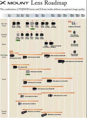 变焦50mm和定焦50（50mm变焦是几倍）-图3