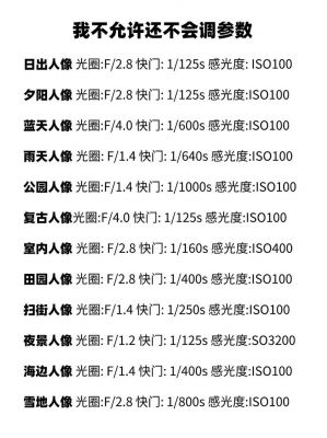 变焦拍摄技巧参数（变焦拍摄技巧参数怎么设置）-图1